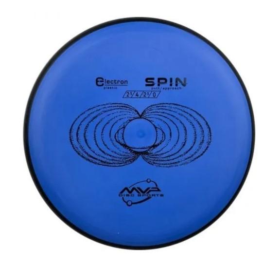  Spin Electron Putter