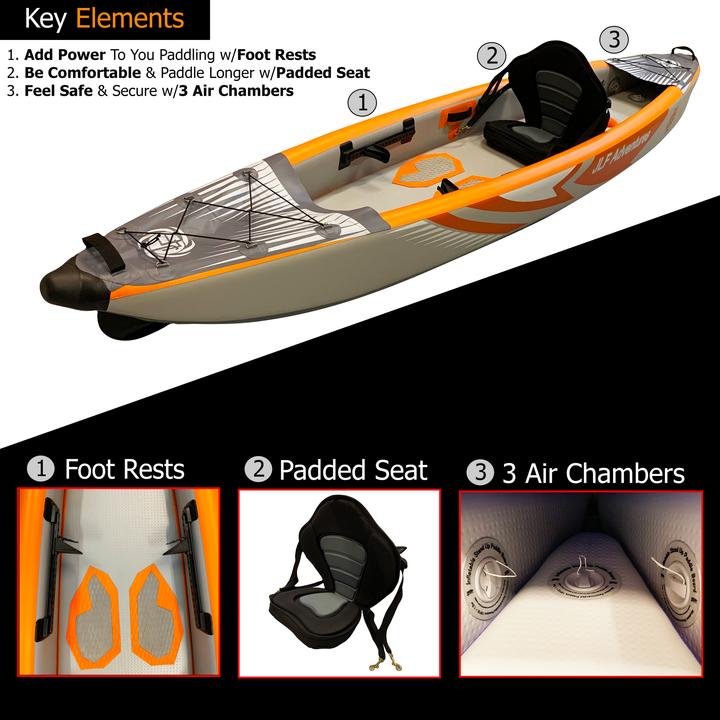 JLF 12 FT Inflatable Kayak Set – JLF Adventures