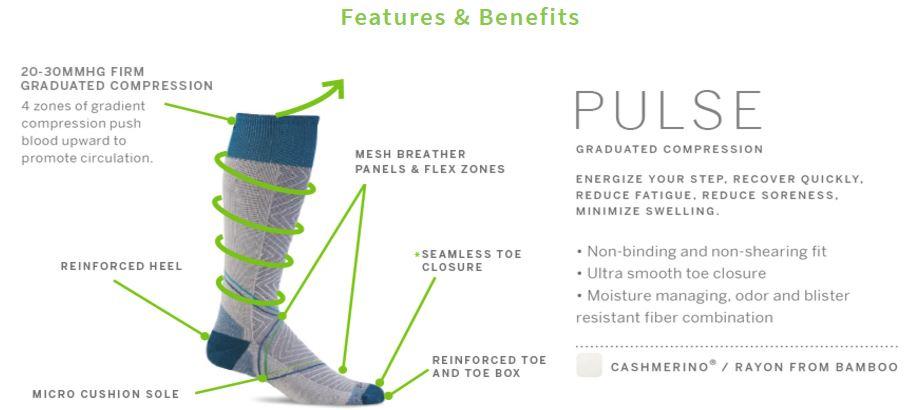 Women's Pulse Knee High Graduated Compression Socks
